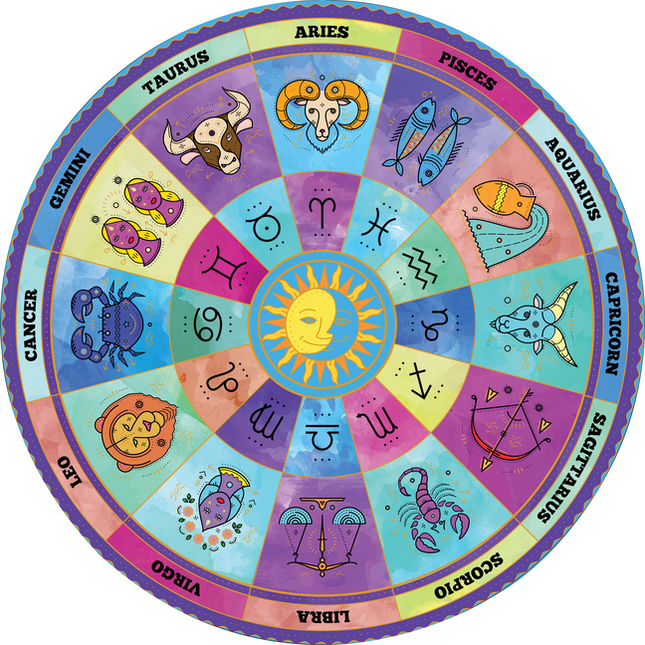 Zodiac Round Puzzle